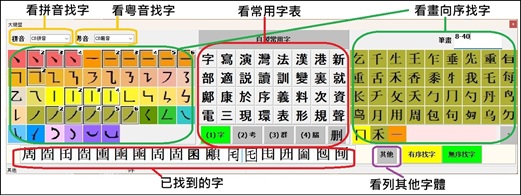 找字鍵盤